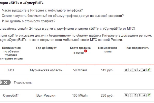 Кракен сайт тор ссылка
