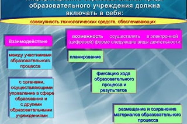 Кракен оригинальная ссылка для тор