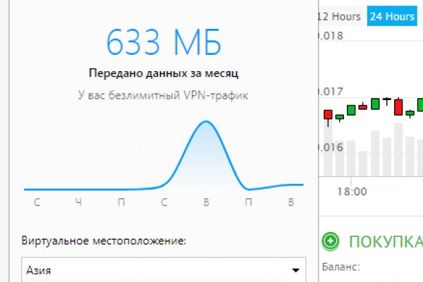 Кракен даркнет лол