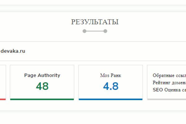 Ссылки на сайты даркнета