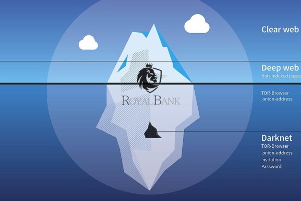 Kraken зеркала kr2web in