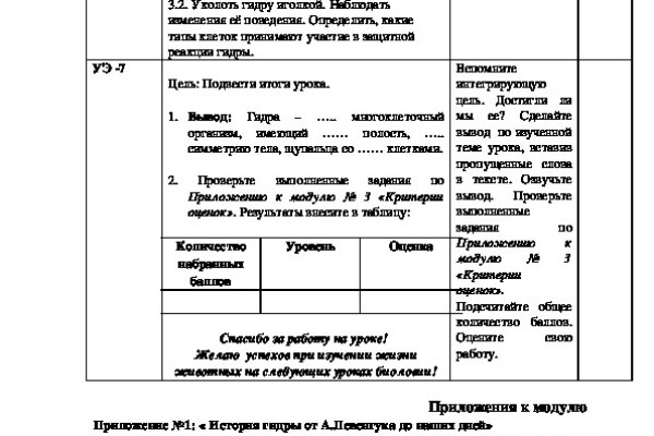 Kraken вход kraken torion