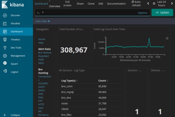 Kraken маркетплейс официальный
