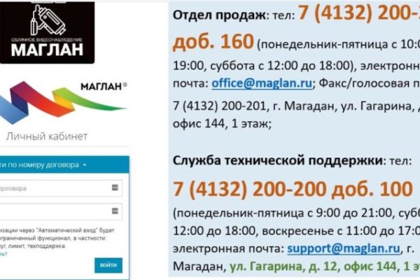 Кракен макет даркнет