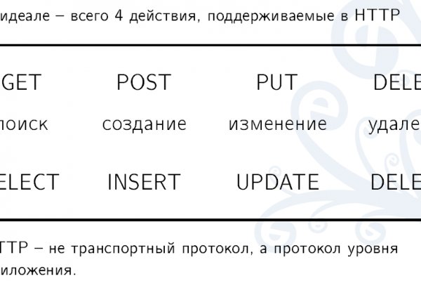 Сайты даркнета