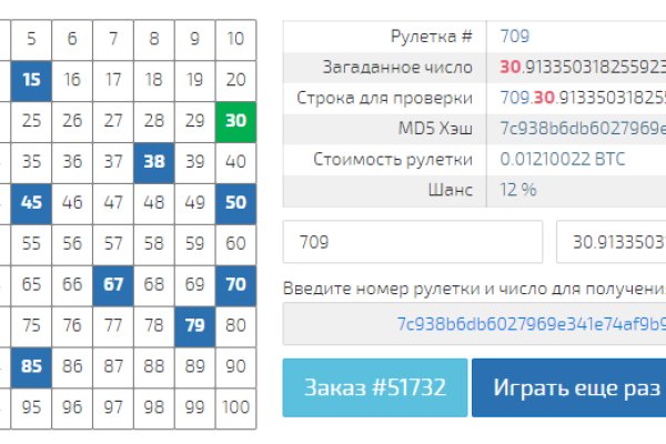 Kra40.cc Вход на сайт главная страница