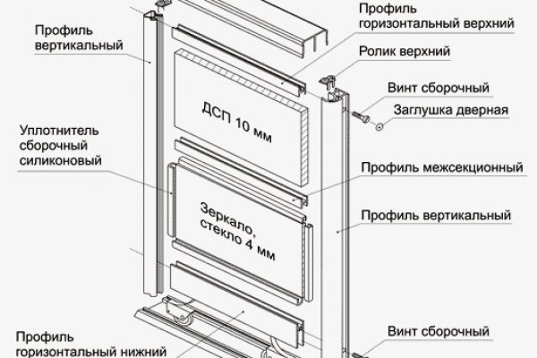Зайти на кракен тор