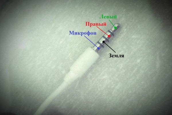 Оригинальная ссылка на магазин кракен