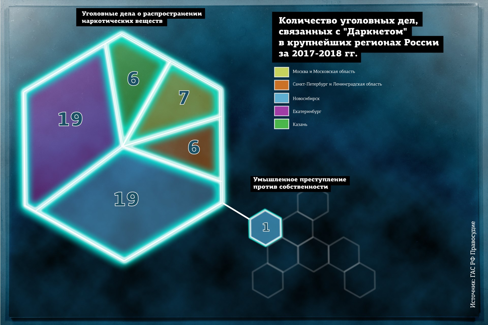Кракен через тор браузер